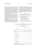 Vaccines and Methods to Treat Canine influenza diagram and image