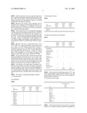 Novel Vaccine for Veterinary and Human Medicine Prophylaxis and Therapy diagram and image