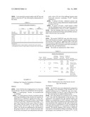 Novel Vaccine for Veterinary and Human Medicine Prophylaxis and Therapy diagram and image