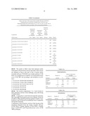 Novel Vaccine for Veterinary and Human Medicine Prophylaxis and Therapy diagram and image