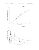 Transdermal Patch Comprising Paroxetine diagram and image