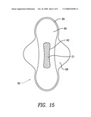 Neural tube birth defect reduction with folic acid delivery in catamenial hygiene products diagram and image