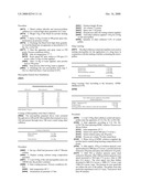 Micropellet Containing Pellets and Method of Preparing Such Pellets diagram and image