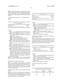 Micropellet Containing Pellets and Method of Preparing Such Pellets diagram and image