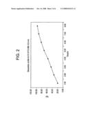 Morphine polymer release system diagram and image