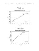 Morphine polymer release system diagram and image