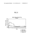 Morphine polymer release system diagram and image