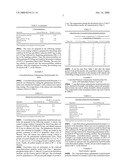 CONTROLLED-RELEASE GALANTAMINE FORMULATIONS diagram and image