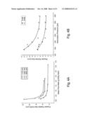 High pressure spray-dry of bioactive materials diagram and image