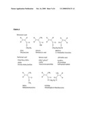 Microgel Particle diagram and image