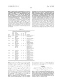 MULTIZYMES AND THEIR USE IN MAKING POLYUNSATURATED FATTY ACIDS diagram and image