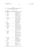 MULTIZYMES AND THEIR USE IN MAKING POLYUNSATURATED FATTY ACIDS diagram and image