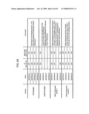 MULTIZYMES AND THEIR USE IN MAKING POLYUNSATURATED FATTY ACIDS diagram and image