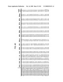 MULTIZYMES AND THEIR USE IN MAKING POLYUNSATURATED FATTY ACIDS diagram and image