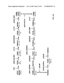 MULTIZYMES AND THEIR USE IN MAKING POLYUNSATURATED FATTY ACIDS diagram and image