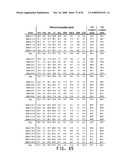 MULTIZYMES AND THEIR USE IN MAKING POLYUNSATURATED FATTY ACIDS diagram and image