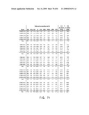 MULTIZYMES AND THEIR USE IN MAKING POLYUNSATURATED FATTY ACIDS diagram and image