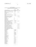 MULTIZYMES AND THEIR USE IN MAKING POLYUNSATURATED FATTY ACIDS diagram and image