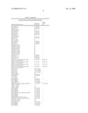 MULTIZYMES AND THEIR USE IN MAKING POLYUNSATURATED FATTY ACIDS diagram and image