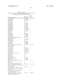 MULTIZYMES AND THEIR USE IN MAKING POLYUNSATURATED FATTY ACIDS diagram and image