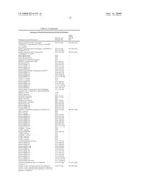 MULTIZYMES AND THEIR USE IN MAKING POLYUNSATURATED FATTY ACIDS diagram and image