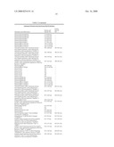 MULTIZYMES AND THEIR USE IN MAKING POLYUNSATURATED FATTY ACIDS diagram and image