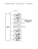 SUBSTRATE PROCESSING APPARATUS AND SUBSTRATE PROCESSING METHOD diagram and image