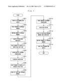 SUBSTRATE PROCESSING APPARATUS AND SUBSTRATE PROCESSING METHOD diagram and image