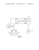 METHOD OF FORMING PROTECTION LAYER ON CONTOUR OF WORKPIECE diagram and image