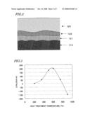 RARE EARTH MAGNET AND METHOD FOR PRODUCING SAME diagram and image