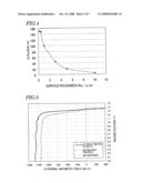 RARE EARTH MAGNET AND METHOD FOR PRODUCING SAME diagram and image