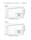 RARE EARTH MAGNET AND METHOD FOR PRODUCING SAME diagram and image