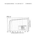 RARE EARTH MAGNET AND METHOD FOR PRODUCING SAME diagram and image