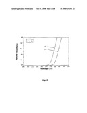 UV-RADIATION ABSORBING GLASS WITH REDUCED ABSORPTION OF VISIBLE LIGHT AND METHOD OF MAKING AND USING SAME diagram and image