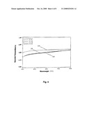 UV-RADIATION ABSORBING GLASS WITH REDUCED ABSORPTION OF VISIBLE LIGHT AND METHOD OF MAKING AND USING SAME diagram and image