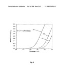 UV-RADIATION ABSORBING GLASS WITH REDUCED ABSORPTION OF VISIBLE LIGHT AND METHOD OF MAKING AND USING SAME diagram and image