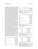 UV-RADIATION ABSORBING GLASS WITH REDUCED ABSORPTION OF VISIBLE LIGHT AND METHOD OF MAKING AND USING SAME diagram and image