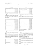 UV-RADIATION ABSORBING GLASS WITH REDUCED ABSORPTION OF VISIBLE LIGHT AND METHOD OF MAKING AND USING SAME diagram and image