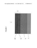 Composite anode showing low performance loss with time diagram and image