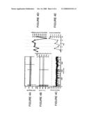 Composite anode showing low performance loss with time diagram and image