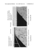 Composite anode showing low performance loss with time diagram and image