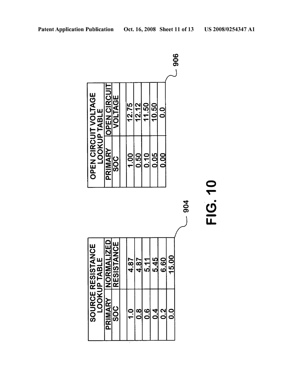 VEHICLE BATTERY STATE OF CHARGE INDICATOR - diagram, schematic, and image 12