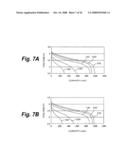 CATHODE ACTIVE MATERIAL, CATHODE, NONAQUEOUS ELECTROLYTE BATTERY, AND METHOD FOR MANUFACTURING CATHODE diagram and image