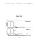 CATHODE ACTIVE MATERIAL, CATHODE, NONAQUEOUS ELECTROLYTE BATTERY, AND METHOD FOR MANUFACTURING CATHODE diagram and image