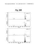 CATHODE ACTIVE MATERIAL, CATHODE, NONAQUEOUS ELECTROLYTE BATTERY, AND METHOD FOR MANUFACTURING CATHODE diagram and image