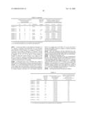 CATHODE ACTIVE MATERIAL, CATHODE, NONAQUEOUS ELECTROLYTE BATTERY, AND METHOD FOR MANUFACTURING CATHODE diagram and image