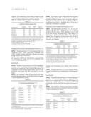 Method of Making Lithographic Printing Plates diagram and image