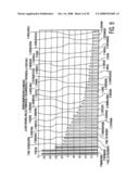 Method and device for improving oral health diagram and image