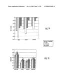 Method and device for improving oral health diagram and image