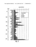 Method and device for improving oral health diagram and image